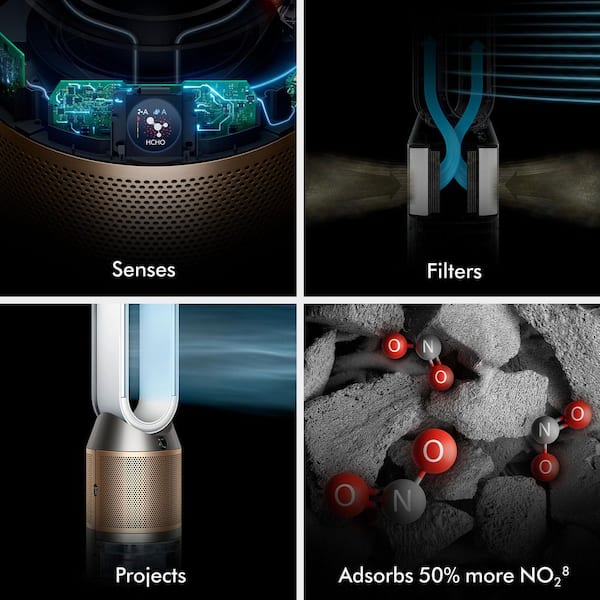 Dyson 109 sq. ft. Combined HEPA+K-Carbon filter in White/Gold with