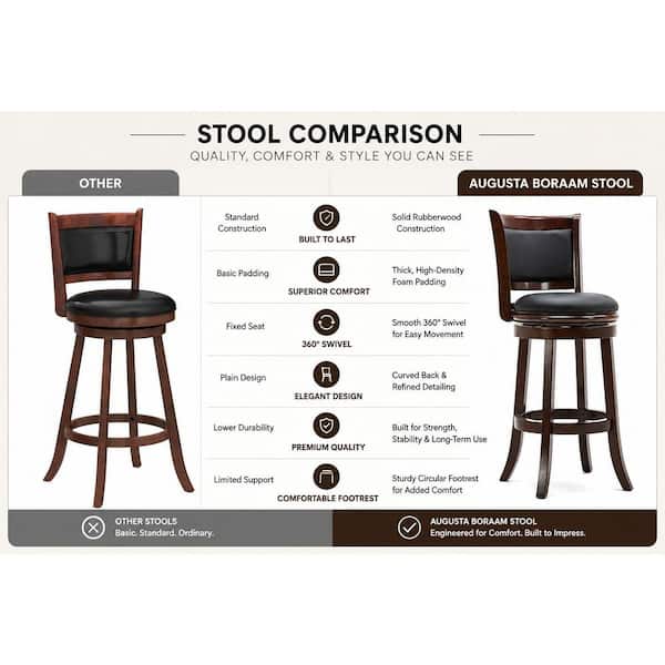 Boraam Augusta 29 in. Black/Cappuccino Wood Swivel Cushioned Bar