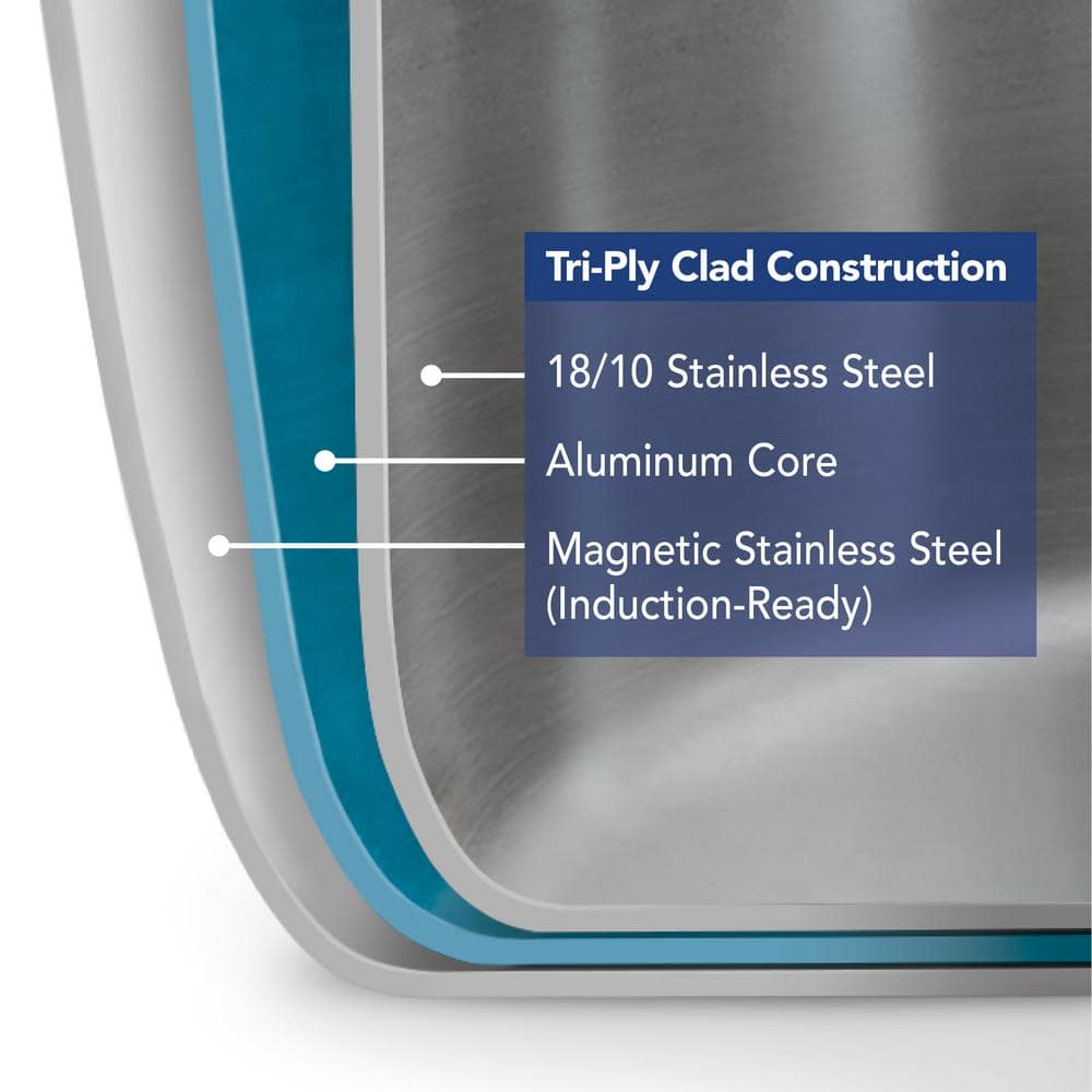 Tri-Ply Clad Stainless Steel 8-Piece Cookware Set with Glass Lids
