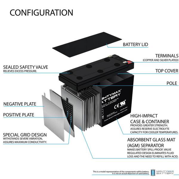 S1000 battery best sale