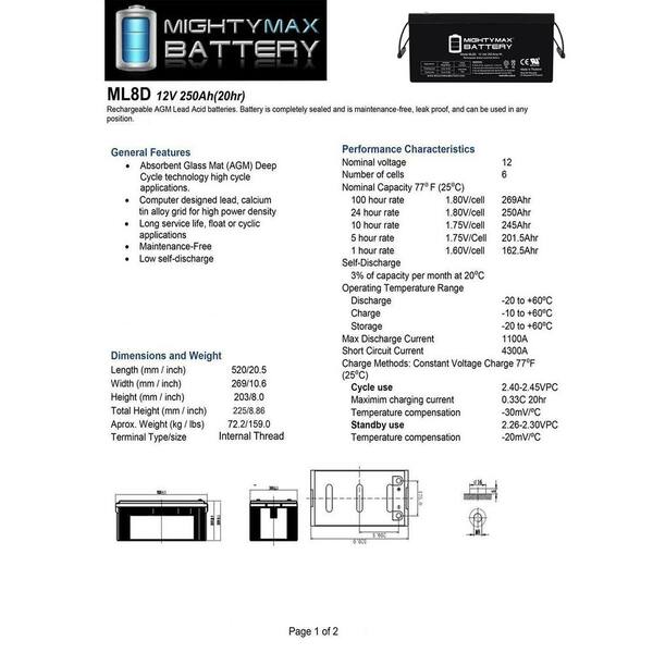 MIGHTY MAX BATTERY ML8D -12-Volt 250 AH, Internal Thread (INT