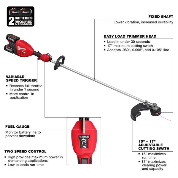Milwaukee M18 FUEL 18V Brushless Cordless Dual Battery Backpack