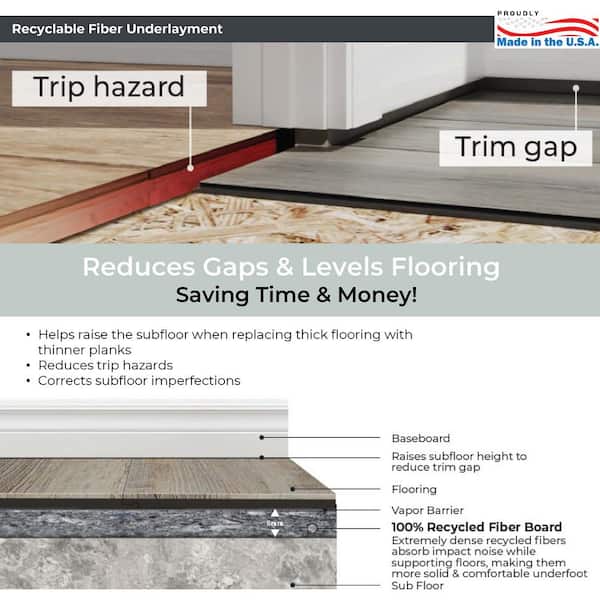 QUIETBOARD 1200 x x mm Premium Fiber