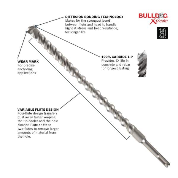 DMAPL4170, Concrete Drilling, Hammer Drill Bits