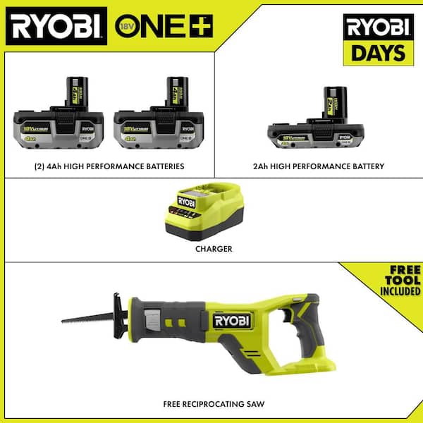 ONE+ 18V HIGH PERFORMANCE Kit w/ (2) 4.0 Ah Batteries, 2.0 Ah Battery, Charger, & FREE ONE+ Cordless Reciprocating Saw