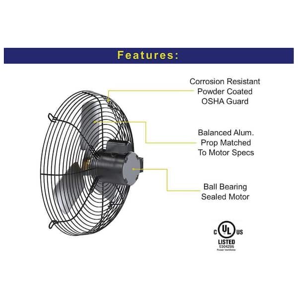 18 in. Guard Mounted Exhaust Fan, 2000 CFM, Variable Speed Capable