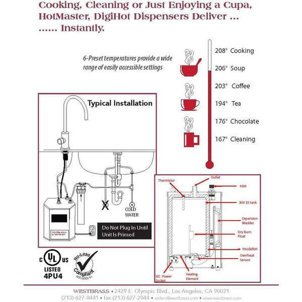 Manual de usuario del dispensador instantáneo de agua caliente WESTBRASS  DT1F271