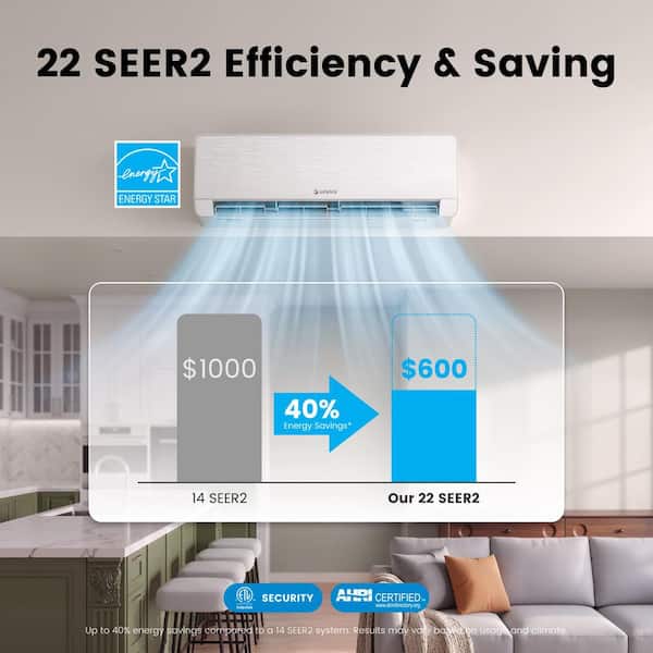 22 SEER2 1-Zone 12,000 BTU 115V Ductless Energy Star Mini Split Air Conditioner with Heat Pump Cools Up to 750 sq. ft.