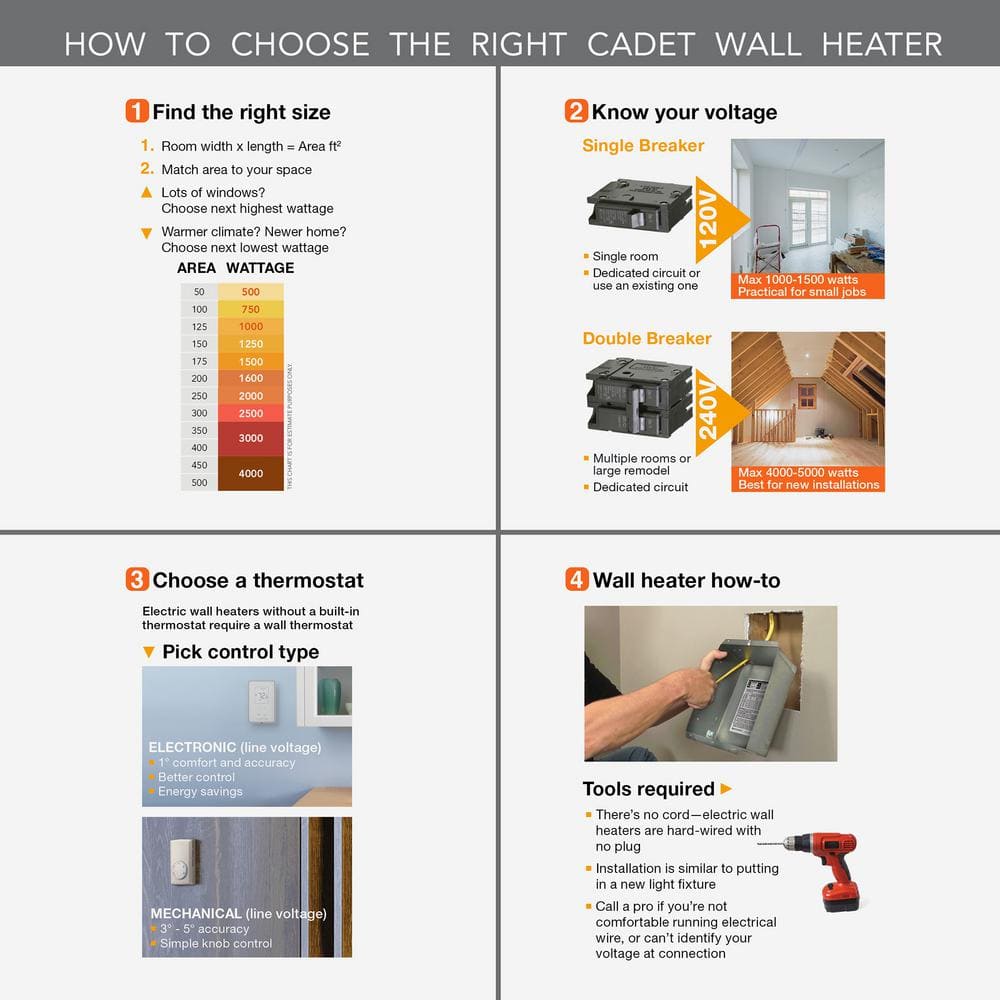 Black Twin Fan-Forced Electric Wall Heater with Thermostat