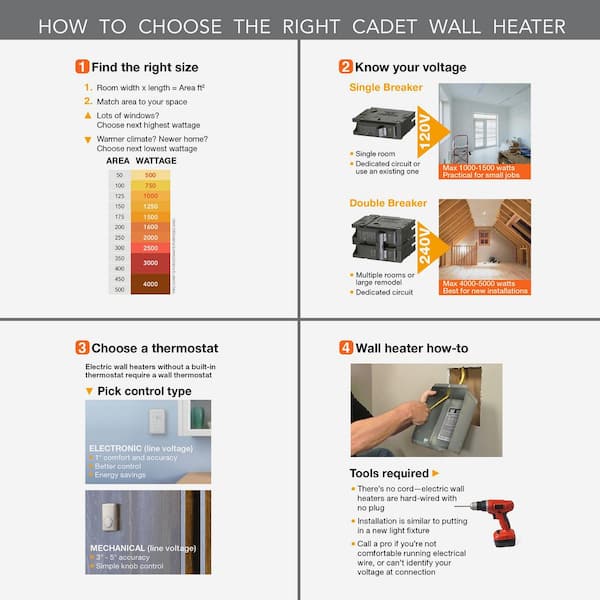 How to Choose the Right Space Heater  