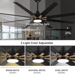 Mordern Farmhouse 72 in. Indoor Antique Black Intergrated LED Lighting Ceiling Fan with Remote Control and 8 Wood Blade