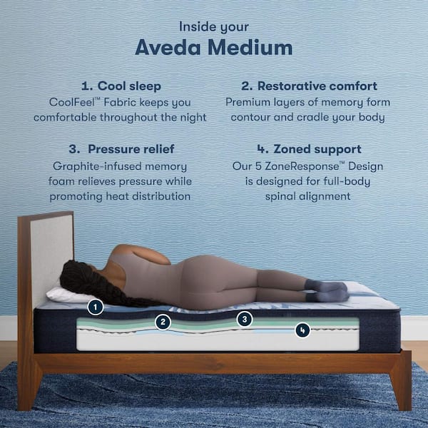 iComfort Aveda Twin XL Medium 12 in. Low Profile Mattress Set