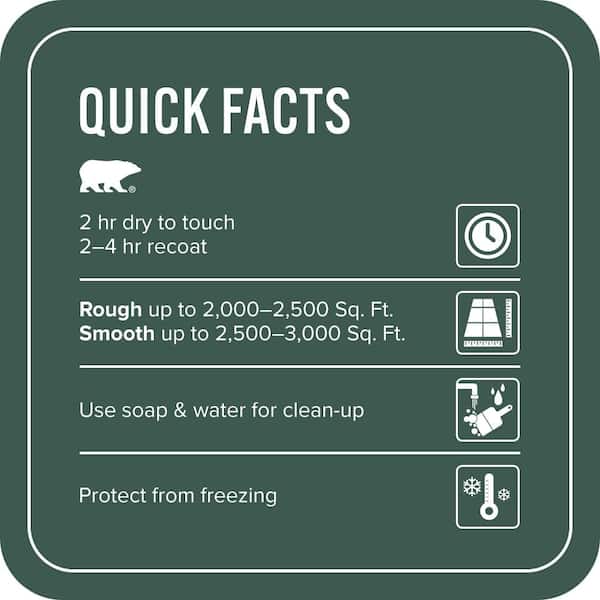 5 gal. #PFC-45 Patio Green Solid Color Flat Interior/Exterior Concrete Stain