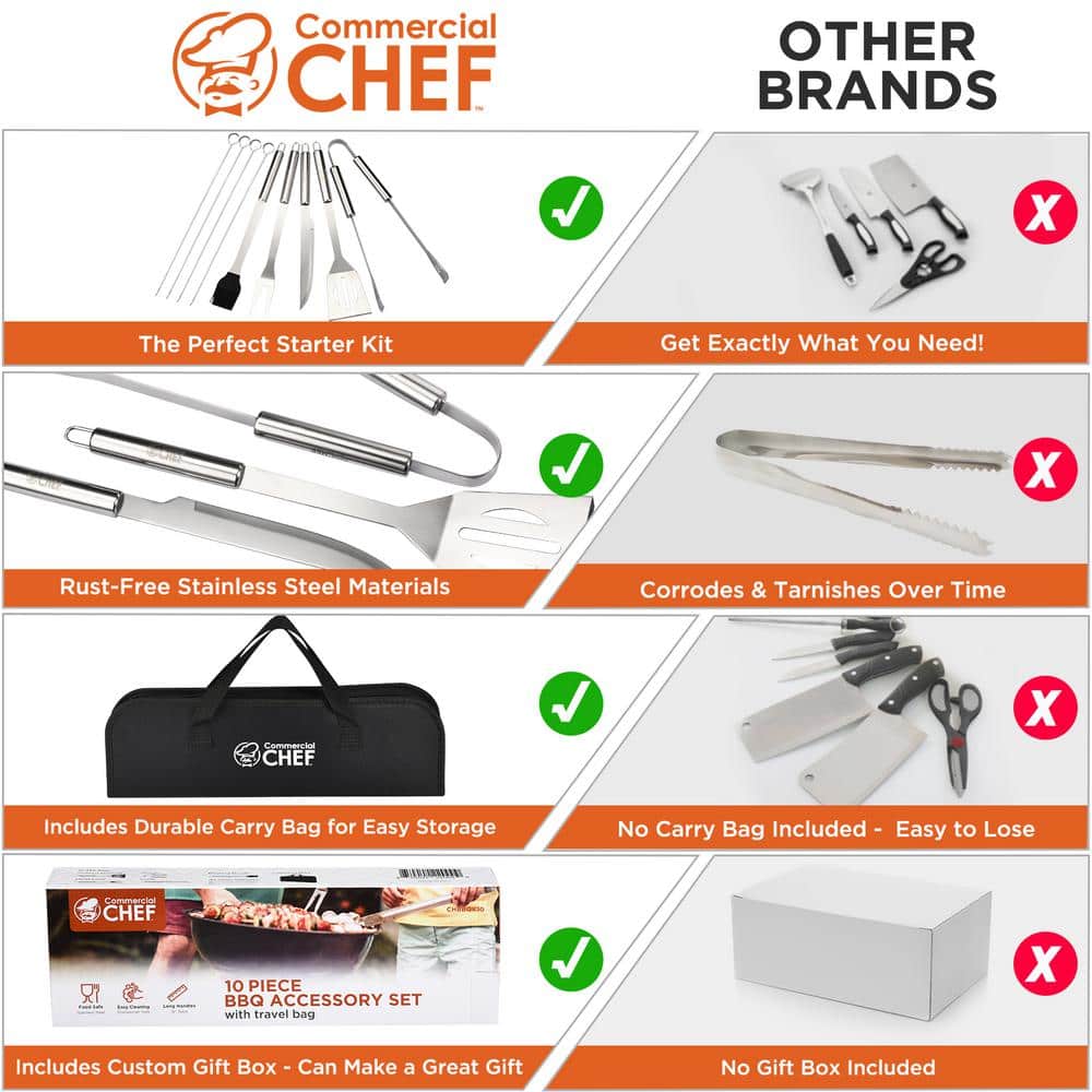 Commercial Chef 10 Piece BBQ Grill Set - Grill Accessories