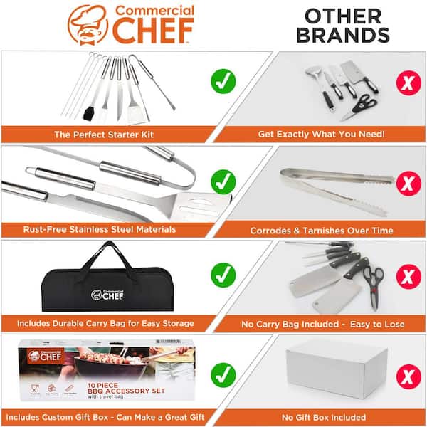 Commercial Chef 25 Piece Stainless Steel BBQ Grill Set - BBQ