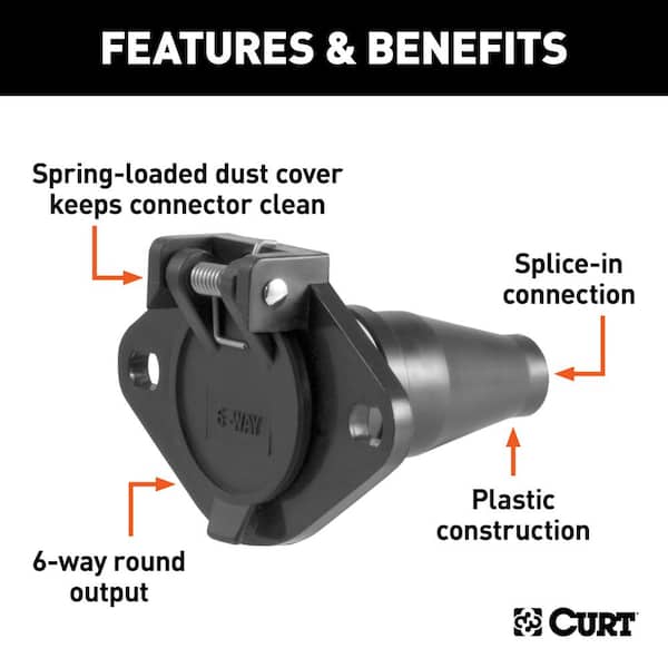 Spring Loaded Dust Cover