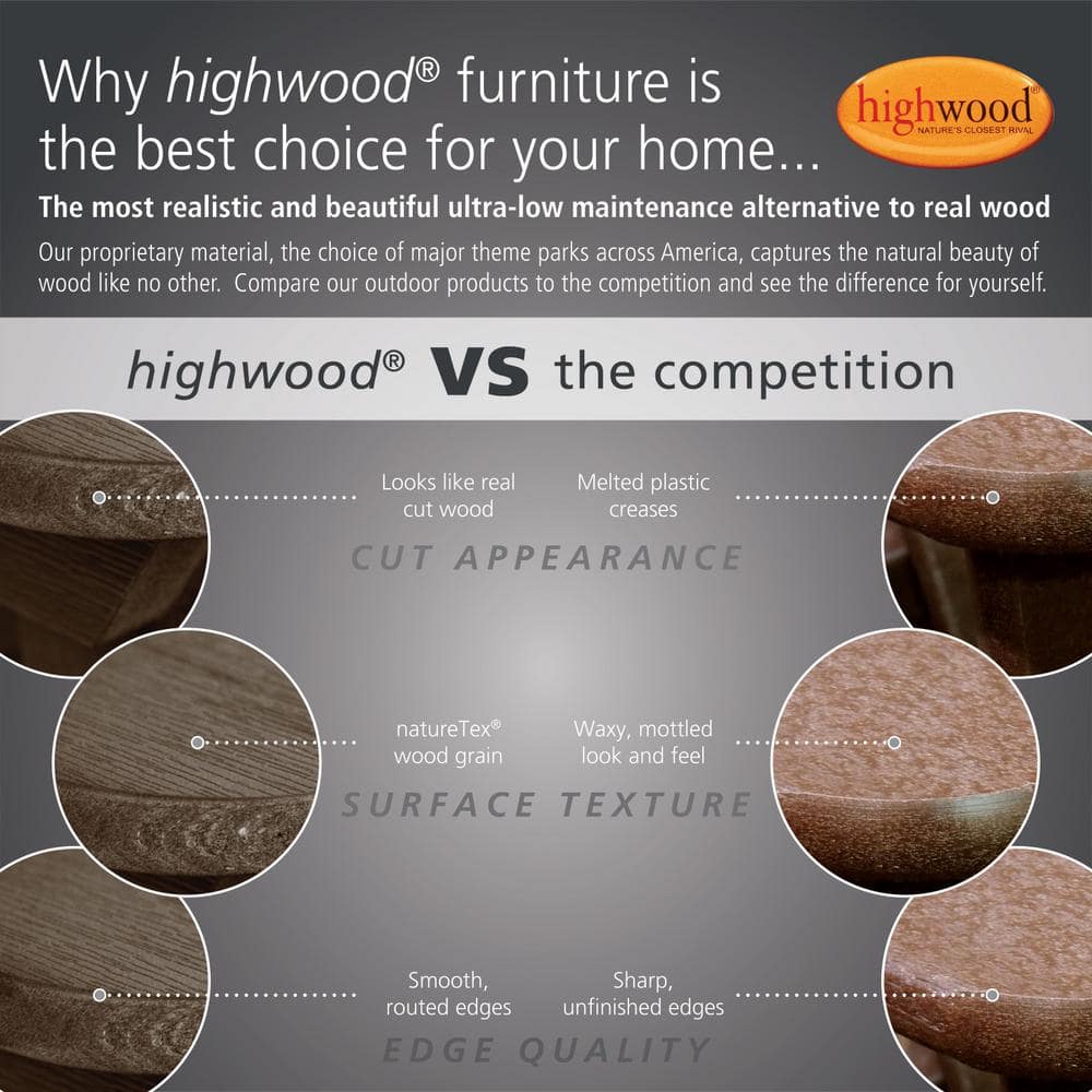 Black Weather-Resistant Synthetic Wood Dining Chair