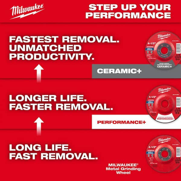 Milwaukee 7 in. x 1/4 in. x 5/8 in.-11 Performance Plus Metal