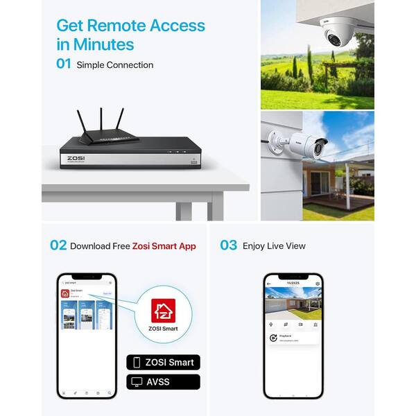 Veskys 720p Veskys Deals Veskys Wireless Wifi Ip Camera Manual