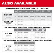 8 in. 8/12 Teeth per in. Multi-Material Cutting Sawzall Reciprocating Saw Blades (5 Pack)