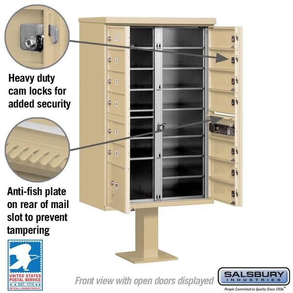 Is this a good wall mounted, lockable box? : r/USPS
