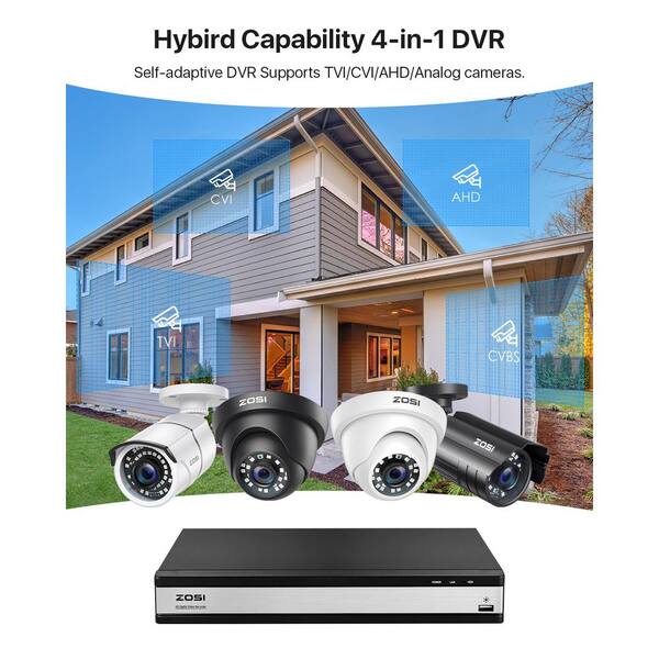 https://images.thdstatic.com/productImages/765f2bf8-facf-4e15-b984-ff16086d61f9/svn/black-zosi-wired-security-camera-systems-16wk-106x418b4s-20-fa_600.jpg