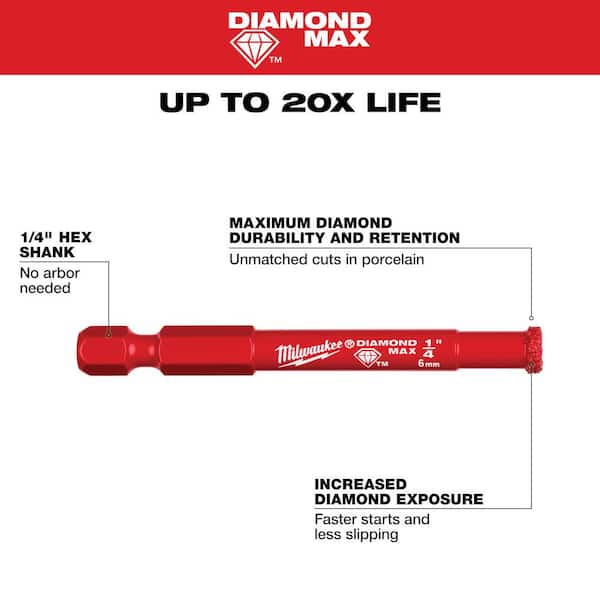 Milwaukee Diamond MAX Hole Saw Set (2-Piece) 49-56-0501