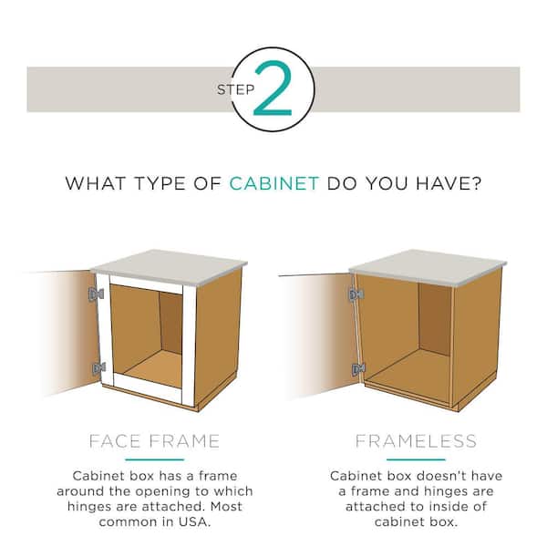 How to Install Cabinet Drawers with Ball-Bearing Slides - Houseful