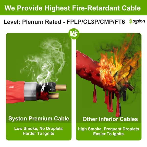 1000 ft. 16 / 4 Red FPLP/CL3P Fire Alarm Cable Security Burglar Station Wire, Plenum Rated UV Resist for Indoor/Outdoor