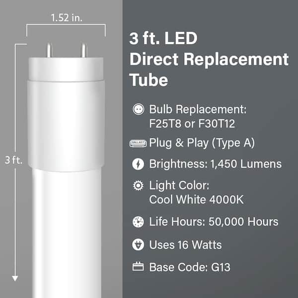 16-Watt 3 ft. T8/12 G13 Type A Plug and Play Linear LED Tube Light Bulb, Cool White 4000K, 1 Bulb