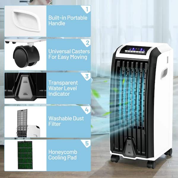 https://images.thdstatic.com/productImages/7691f60f-c278-4376-a7d5-b7a64c3b7a9d/svn/gymax-portable-air-conditioners-gymhd0097-76_600.jpg