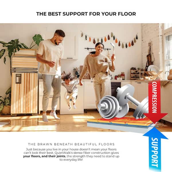 QuietWalk Laminate Flooring Underlayment with Attached Vapor Barrier Offering Superior Sound Reduction, Compression Resistant and Moisture Protection