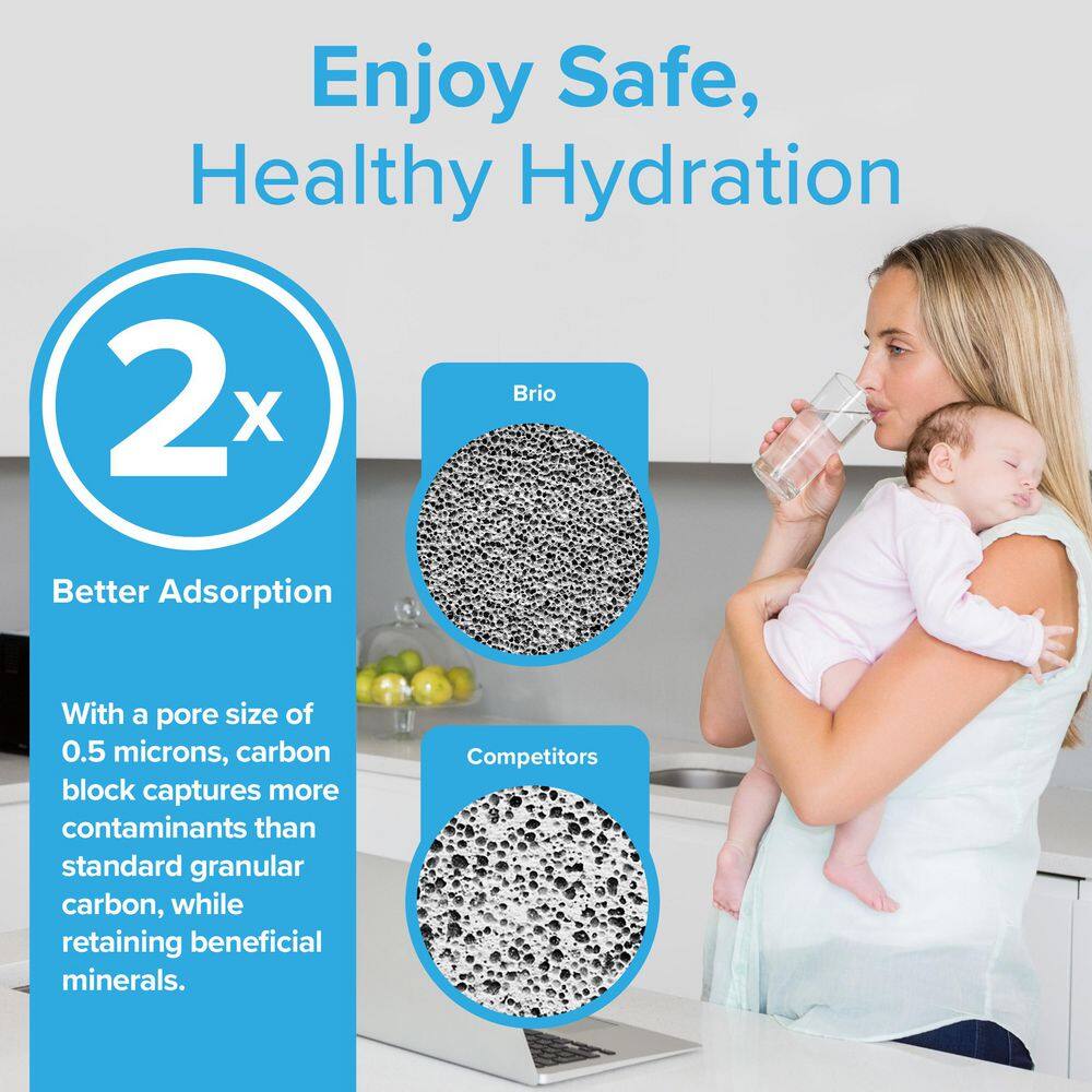 Brio White Refrigerator Water Filter Replacement Cartridge