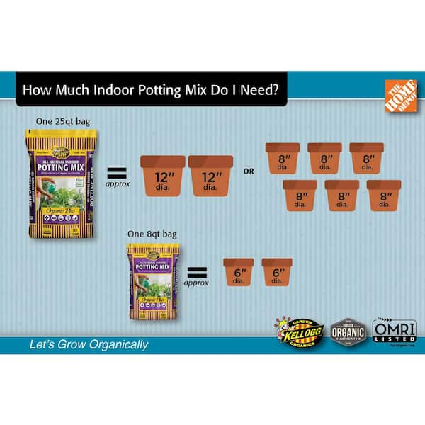 Reviews for Kellogg Garden Organics 25 Qt. All Natural Indoor Potting Mix