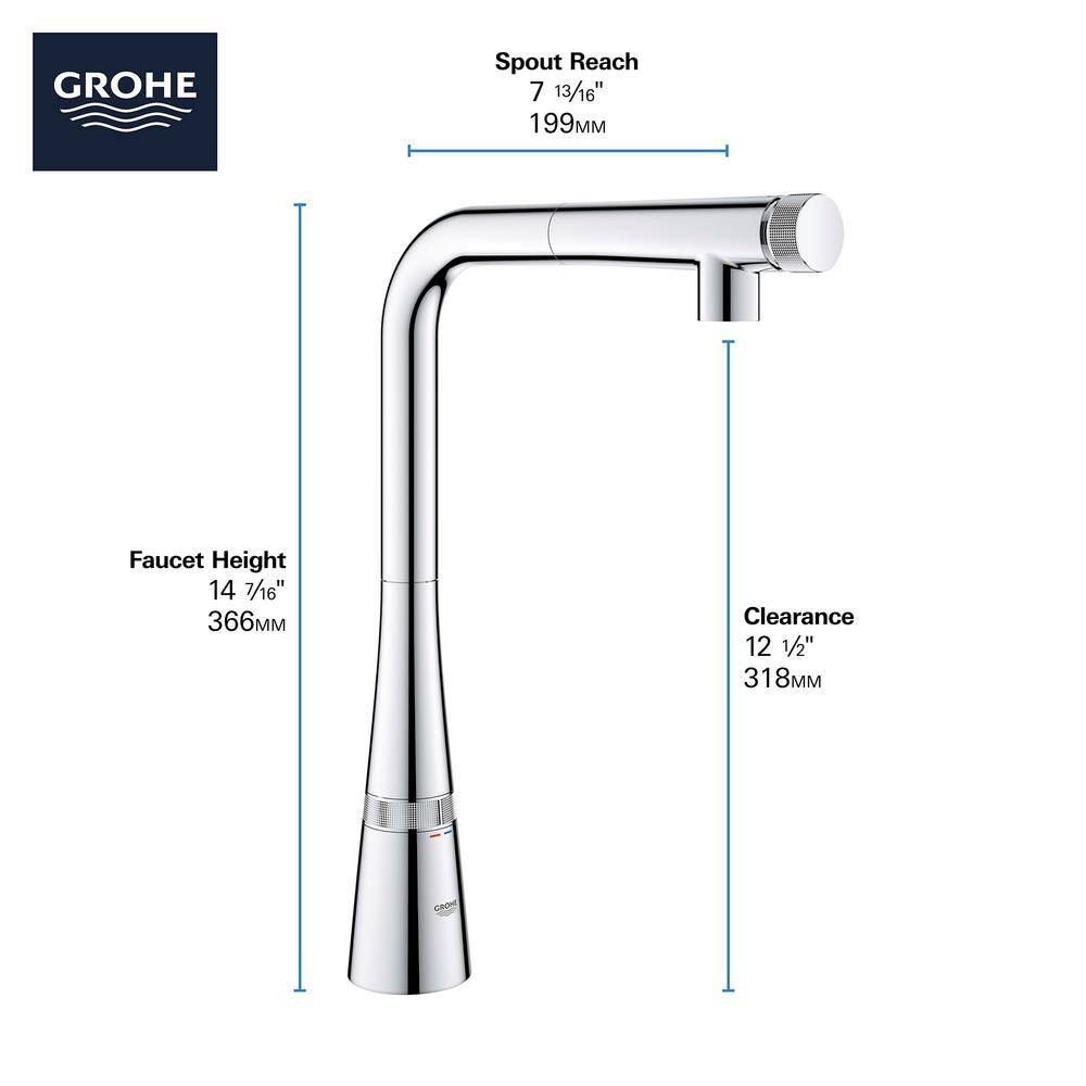 Grohe Zedra Chrome Pull-Out Spray Kitchen Faucet