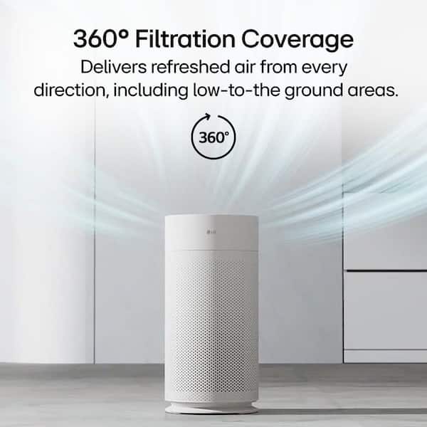 LG PuriCare AeroHit Up to 1000 sq. ft. True HEPA Personal Smart