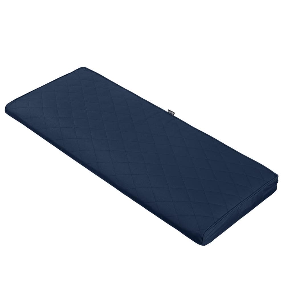 Montlake FadeSafe 48 in. W x 18 in. D x 3 in. Thick Navy Rectangular Outdoor Quilted Bench Cushion price history on PriceWatchPro
