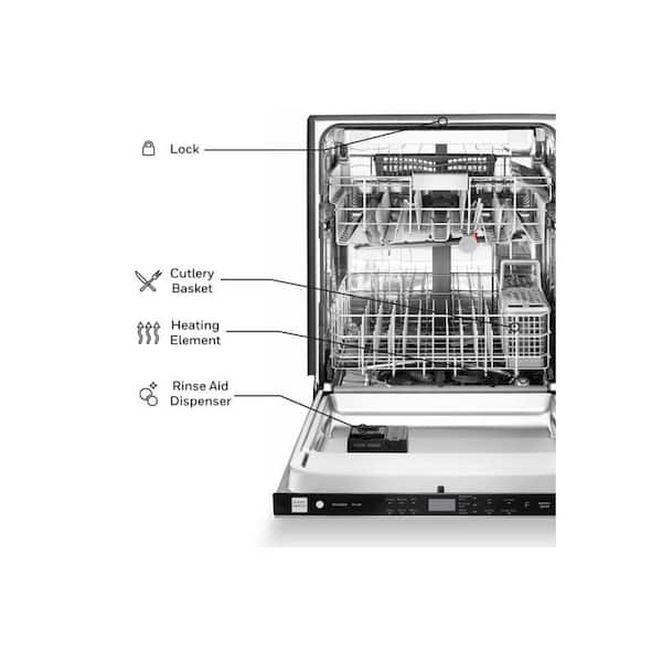 How to Use Your Dishwasher's Adjustable Parts - Reviewed