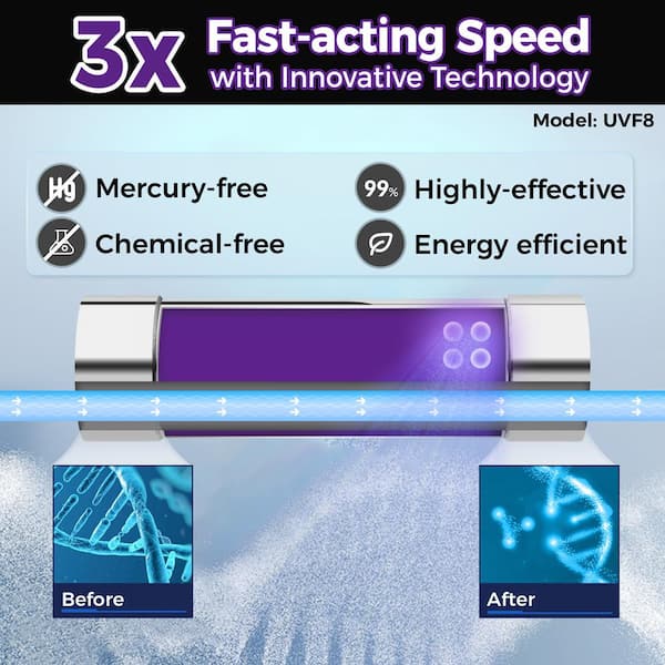 ISPRING NSF-Certified 500 GPD Tankless RO Water System w/ Alkaline