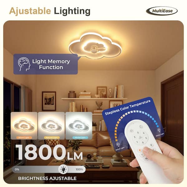 20 in. Indoor Low Profile Integrated LED White Kids Standard Flush Mount Ceiling Fan Light with Reversible Motor Remote