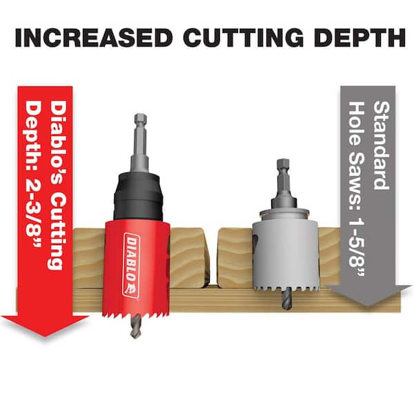 DIABLO Hole Saw Pilot Bit for Snap Lock Plus Mandrel DHS4BITII