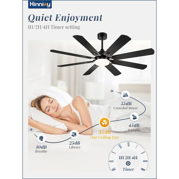 62 in. Outdoor Indoor Black 3-Colors LED 6-Speeds Ceiling Fan with Dual-Finish Blades and Light Kit and Remote Control