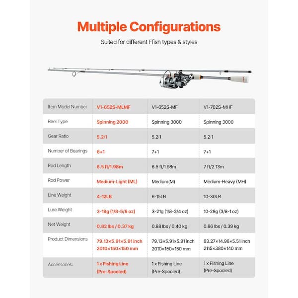 13 fishing concept a3 reel 13 Fishing's Swimbait Reel