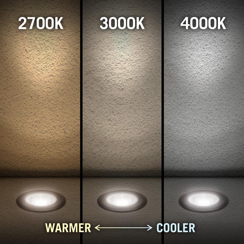 Black Integrated LED Inground Landscape Well Light