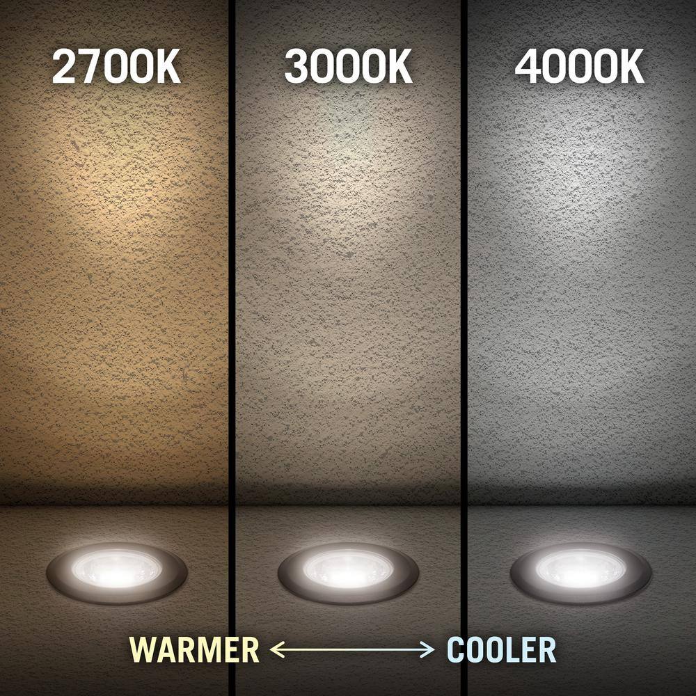 Black Integrated LED Inground Landscape Well Light