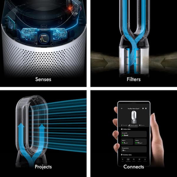 Dyson 加湿器 Air Multiplier Dyson 73 sq. ft. Combined Glass HEPA and Activated Carbon