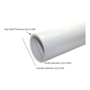 PVC Pipe - Pipe - The Home Depot