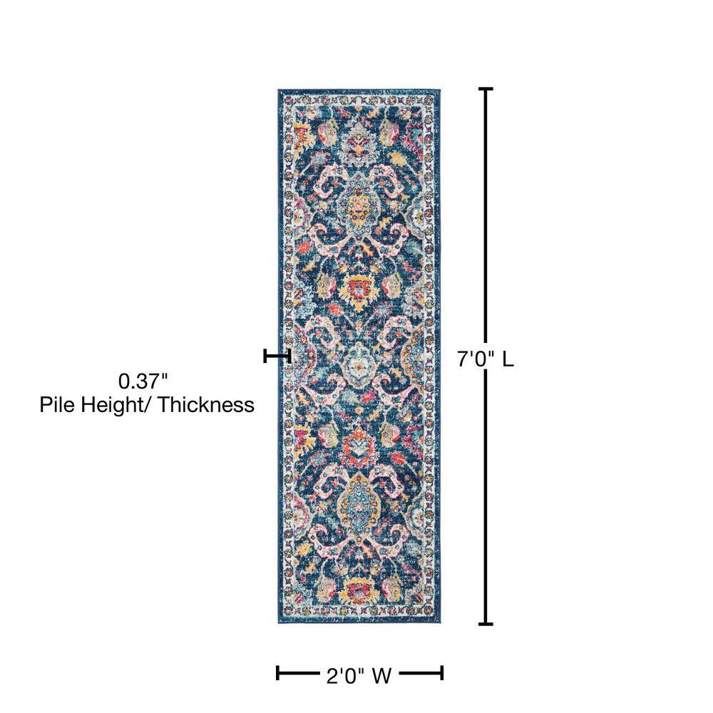 Navy and Fuchsia Floral High Pile Synthetic Runner Rug