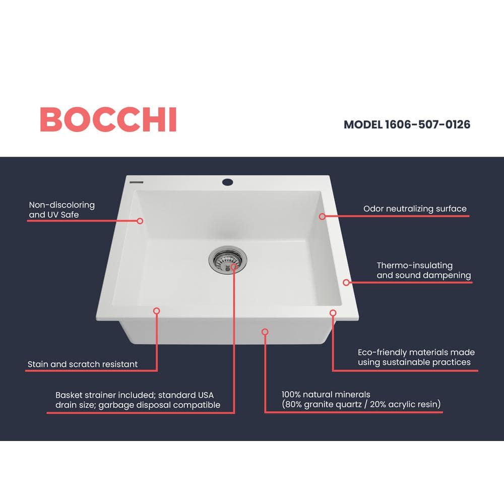 Milk White Granite Single Bowl Drop-In Kitchen Sink