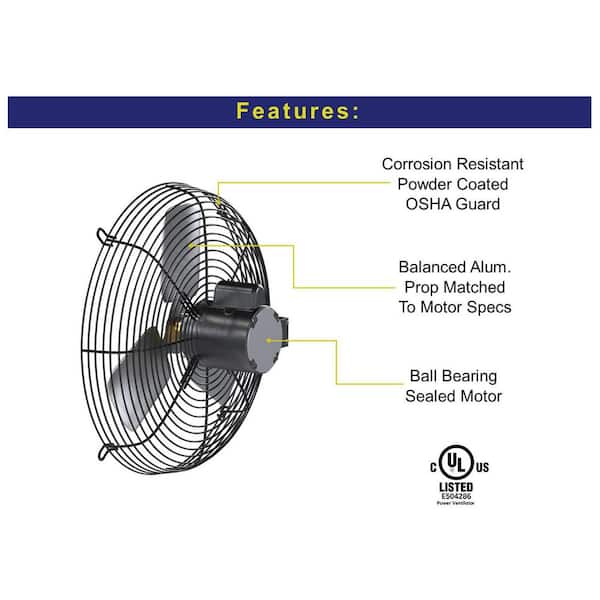24 in. Guard Mounted Exhaust Fan, 4600 CFM, Variable Speed Capable